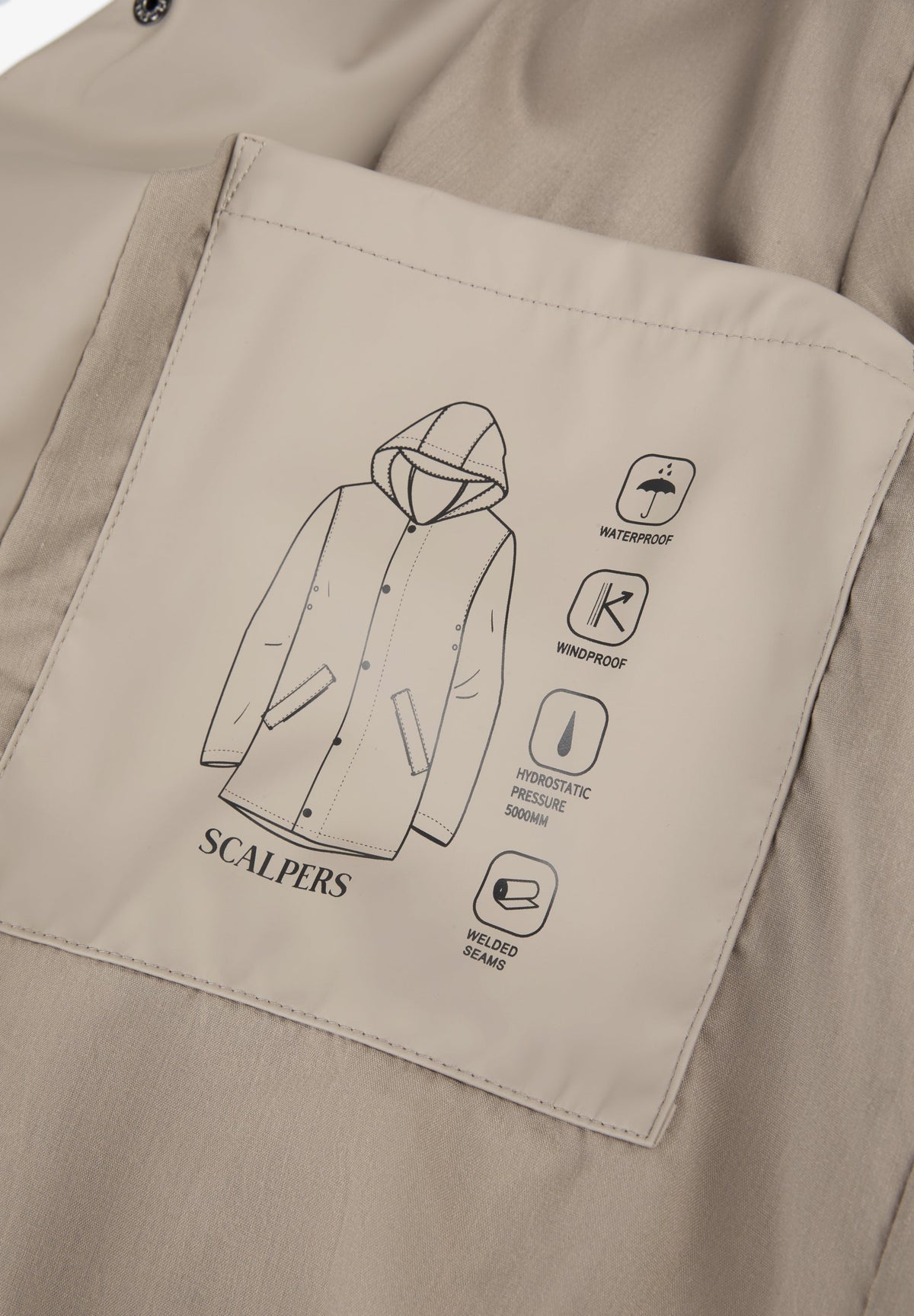 SCRAINCOAT
